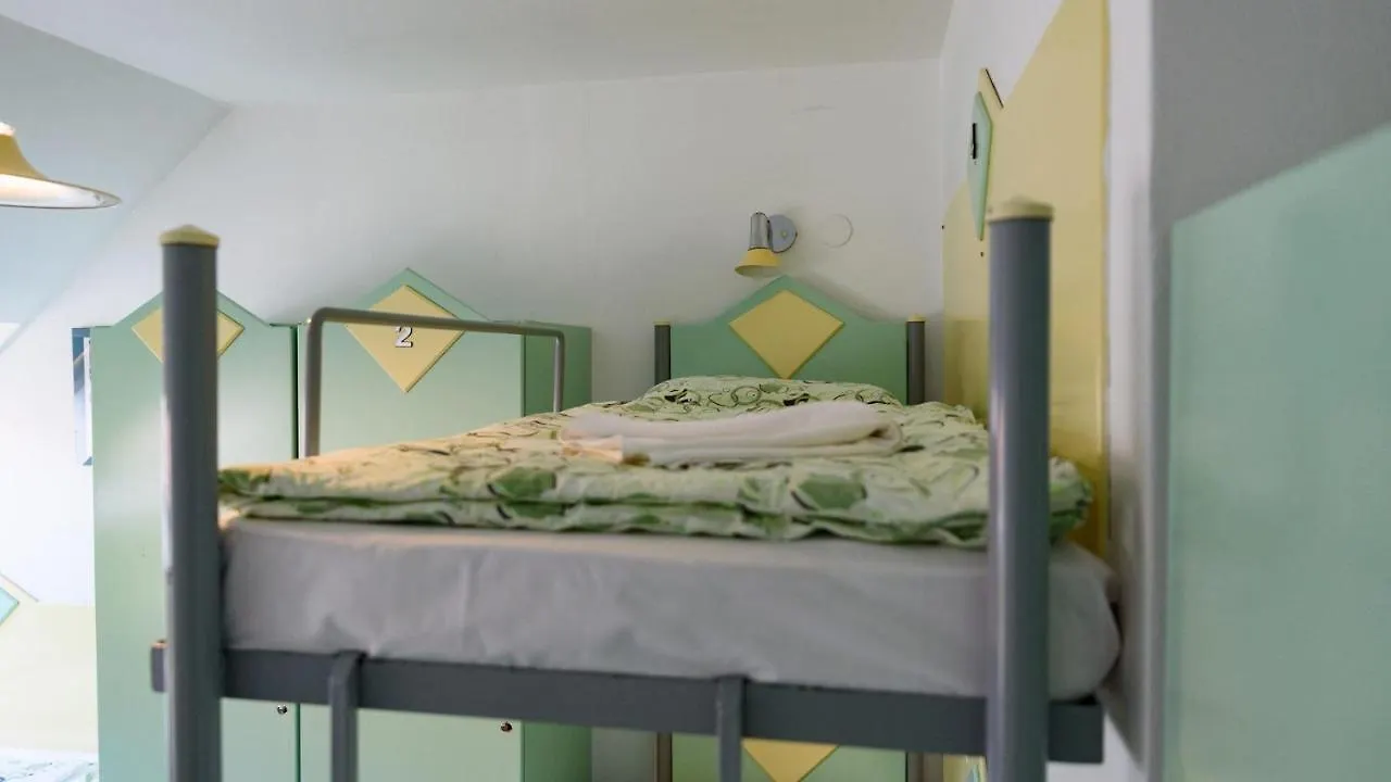 Mp Hostel Βουδαπέστη